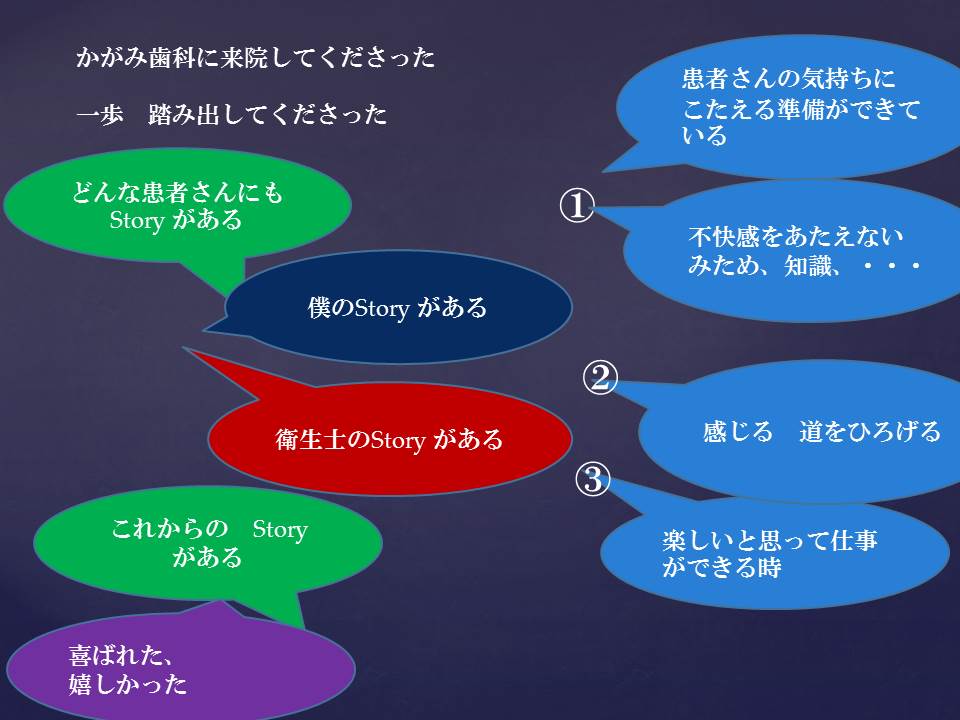 もう一度、基本に戻り　５